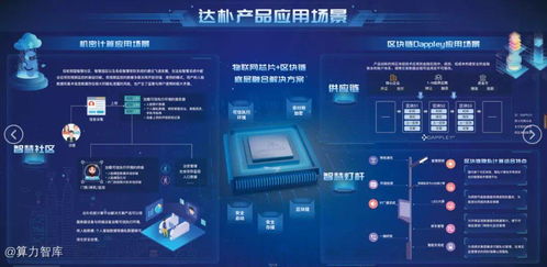 從隱私計(jì)算出發(fā)，共建Web3.0 達(dá)樸匯聯(lián)CEO張焱引領(lǐng)互聯(lián)網(wǎng)數(shù)據(jù)服務(wù)新范式